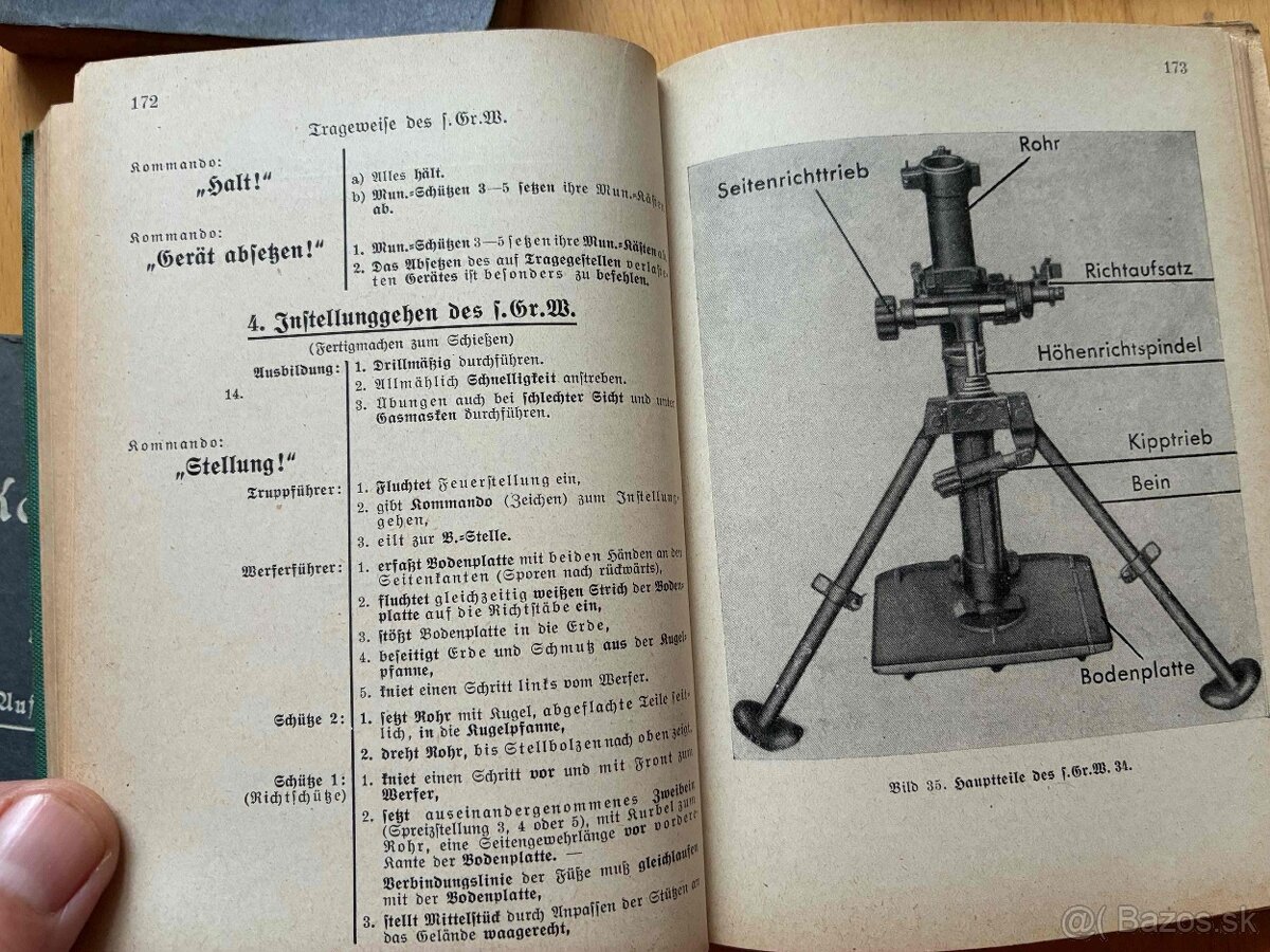 Nemecké vojenské príručky - 2