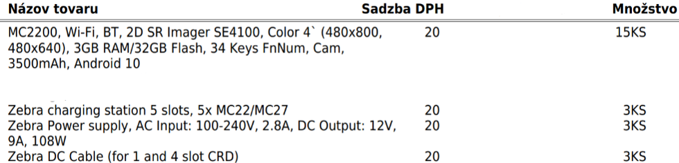 Mobilný terminál Zebra MC2200 (Android) 16ks - 2