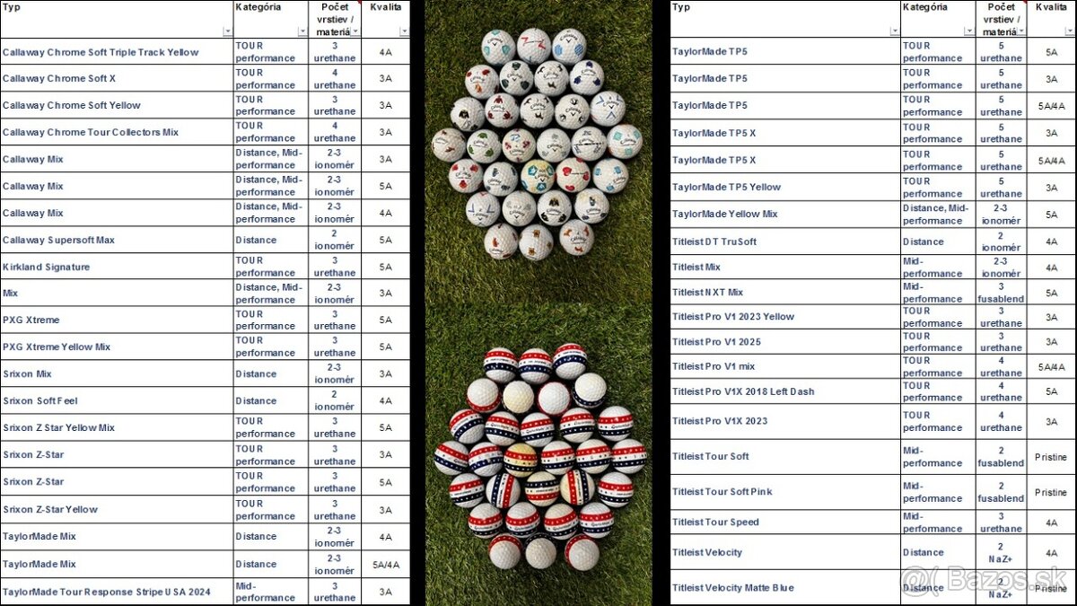 Golfové loptičky - 2