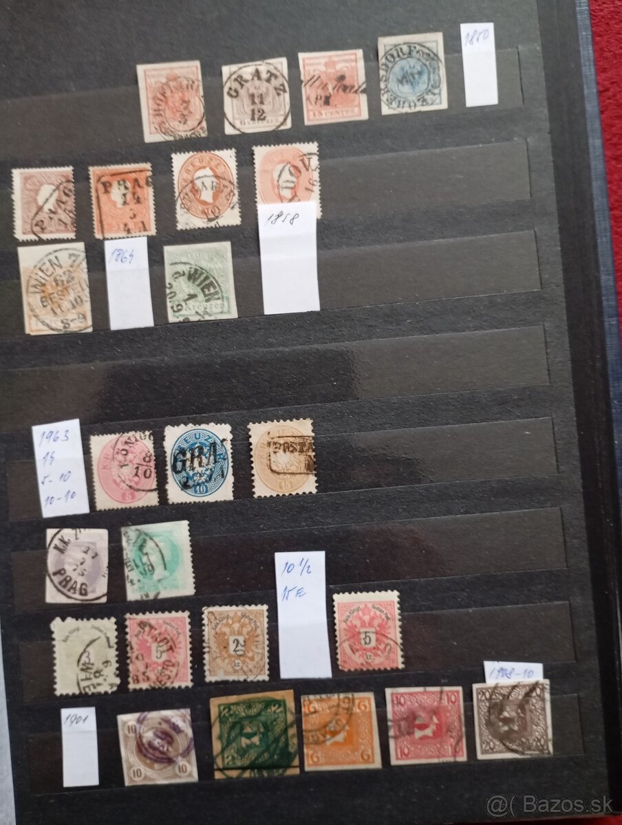 R.U a državy+ Rakúsko. - 2