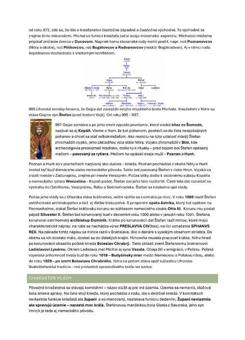 Dejiny Slovenska v stredoveku - spracované poznámky - 2