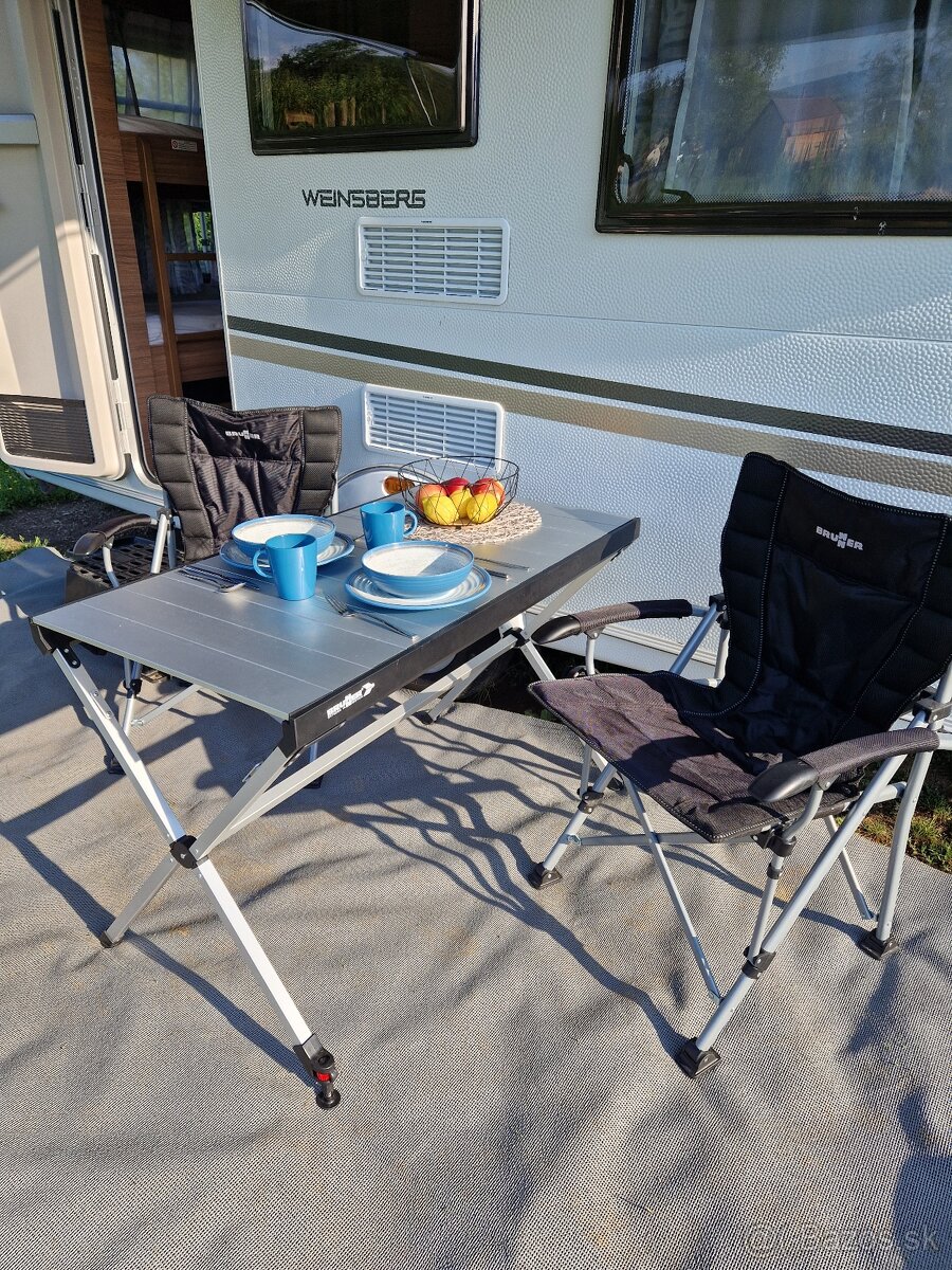 Prenajom karavanu 2024 a 2025 - 2