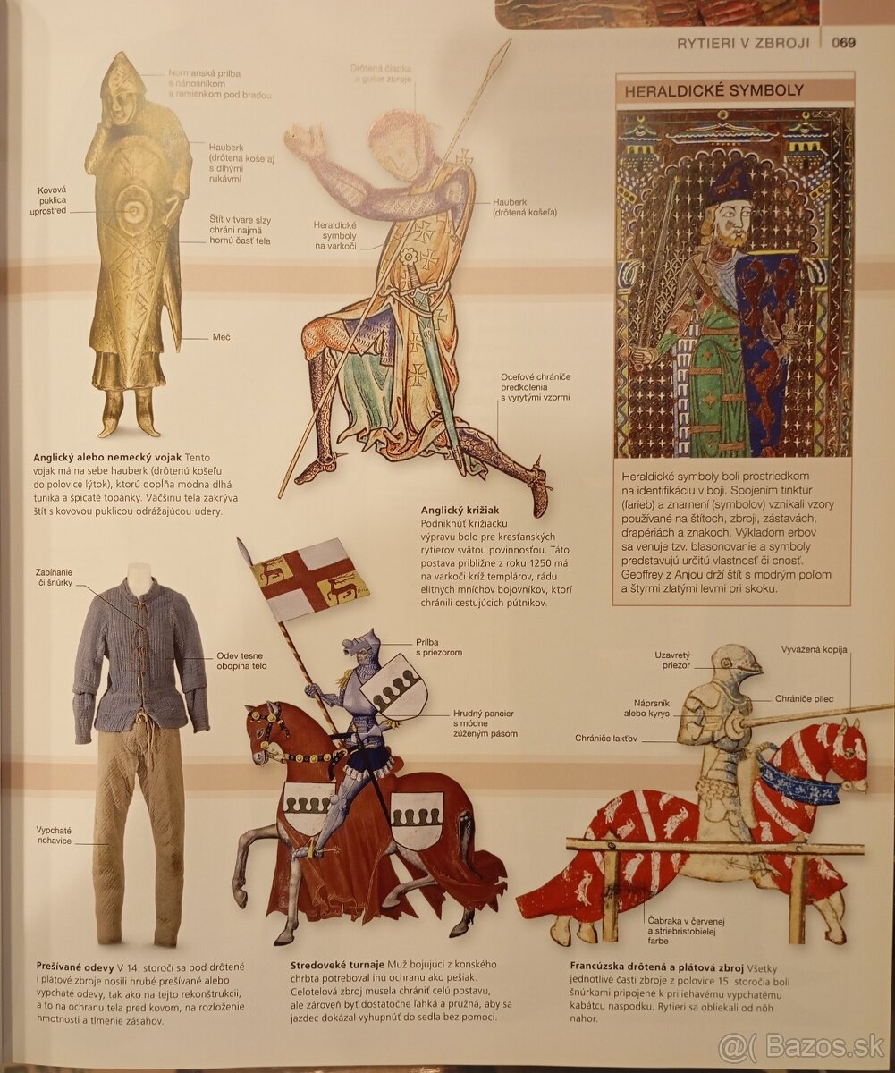 Móda - obrazové dejiny obliekania a štýlu - 2