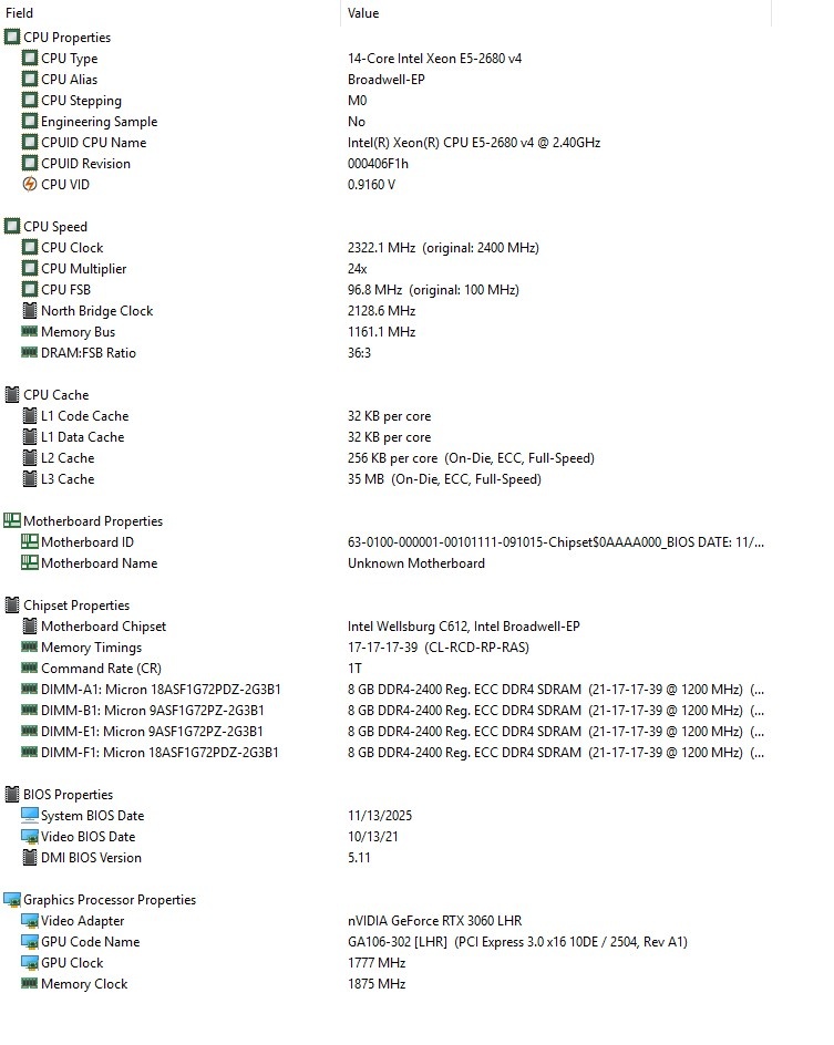 14-Core Intel Xeon E5-2680 v4 (Broadwell-EP) - 2