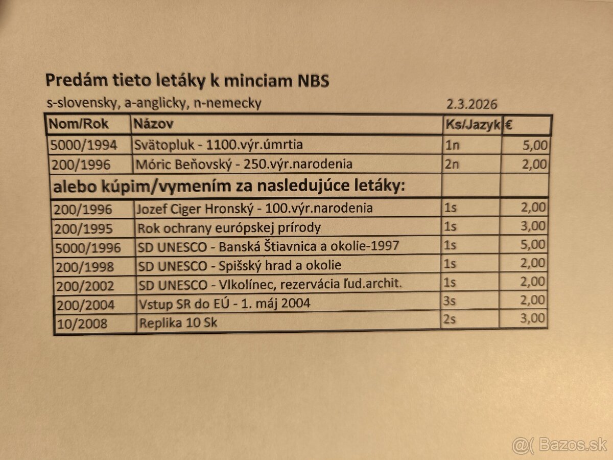 Informačné letáky k minciam - 2