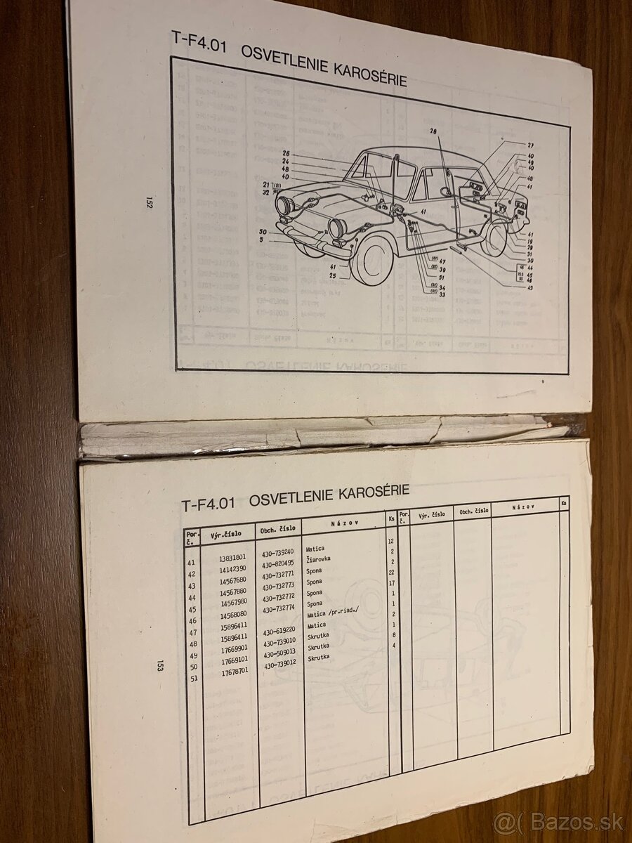 Katalóg náhradných dielov Vaz 2101 - 2