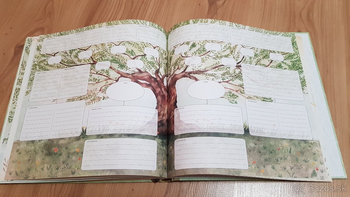 Nové knihy pre budúce a mladé mamičky - mix - 2