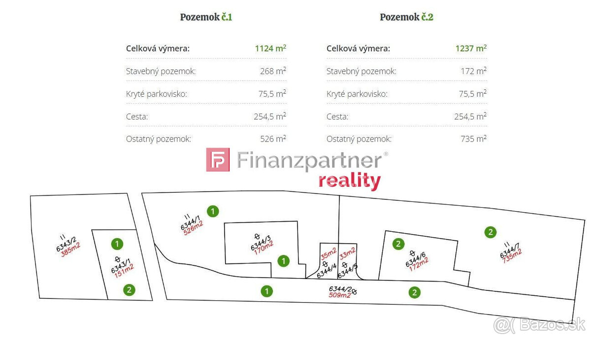 Pozemky Hriňová - Riečka - 2