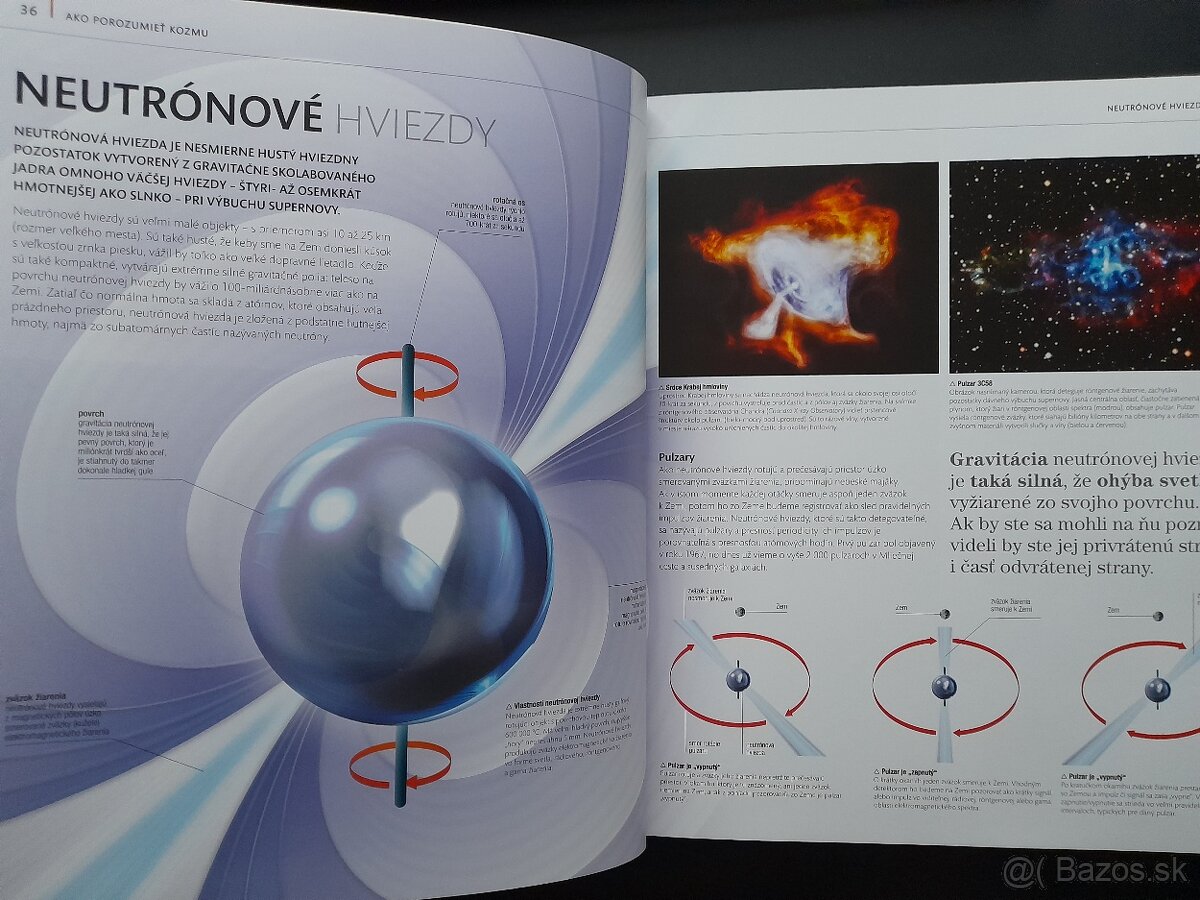 Hviezdy - ucelený obrazový sprievodca vesmírom - 2