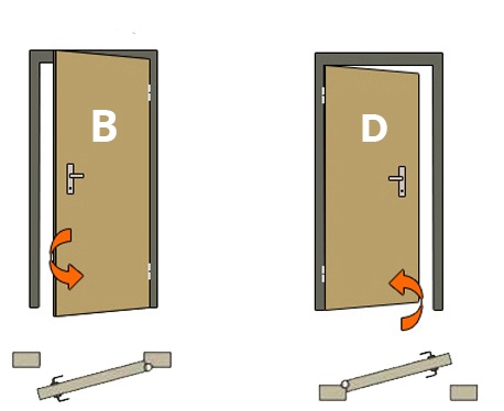 Vonkajšie technické dvere bronz 80 pravé - 2