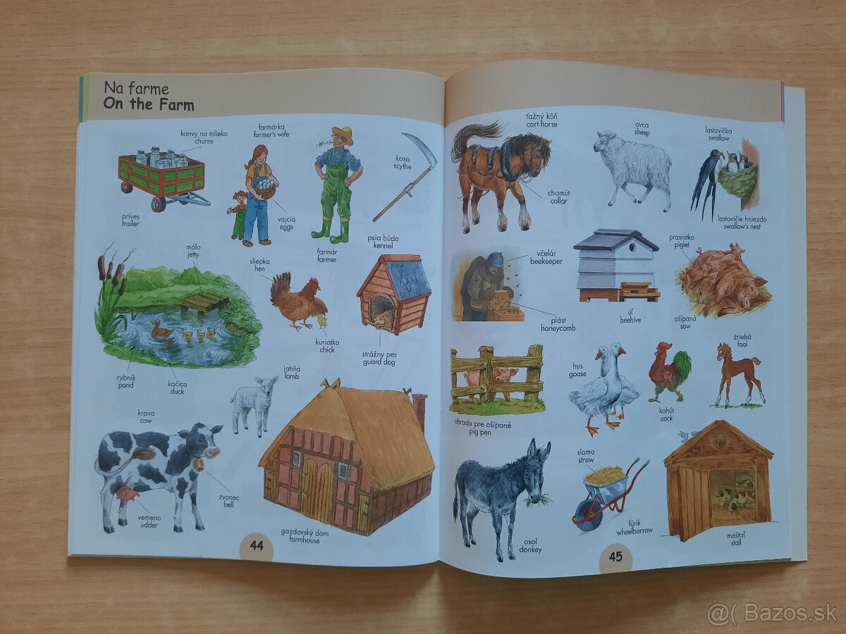 1000 prvých slov po anglicky - 2