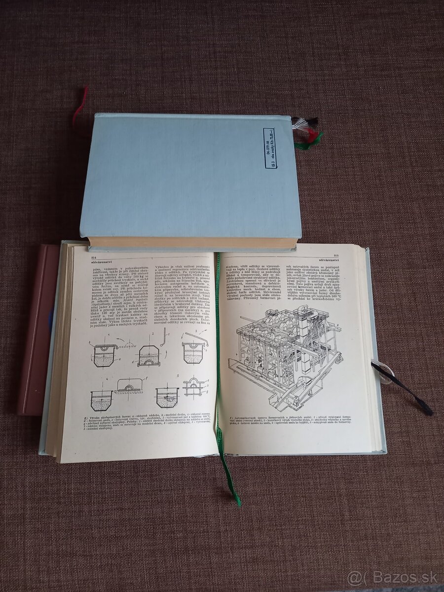 Technická encyklopédia - 2