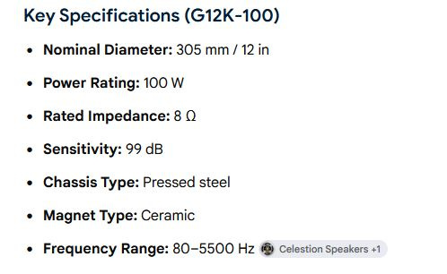 Repro box Celestion G12 100W - 2
