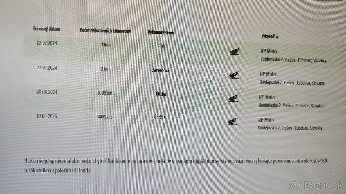 Honda ADV 350, 7/2024. Kúp. v SR. - 2