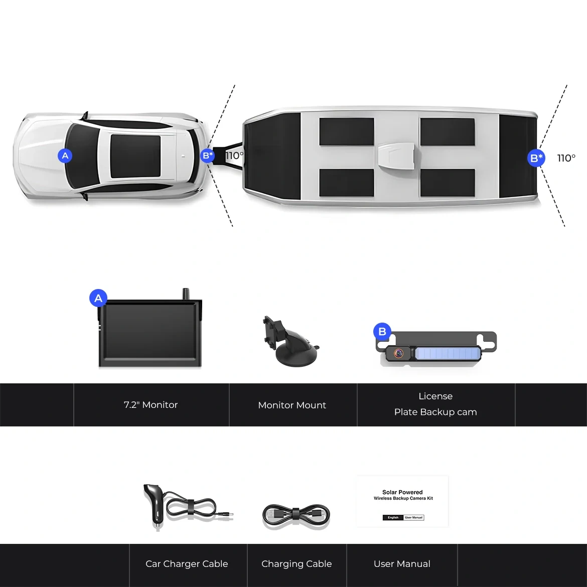 Auto Vox Solar 1 Pro HD - 2
