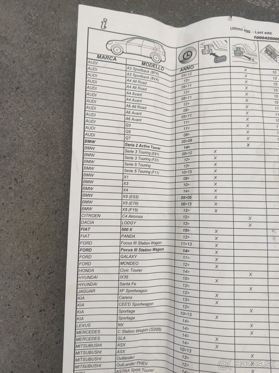 Strešný nosič - 2