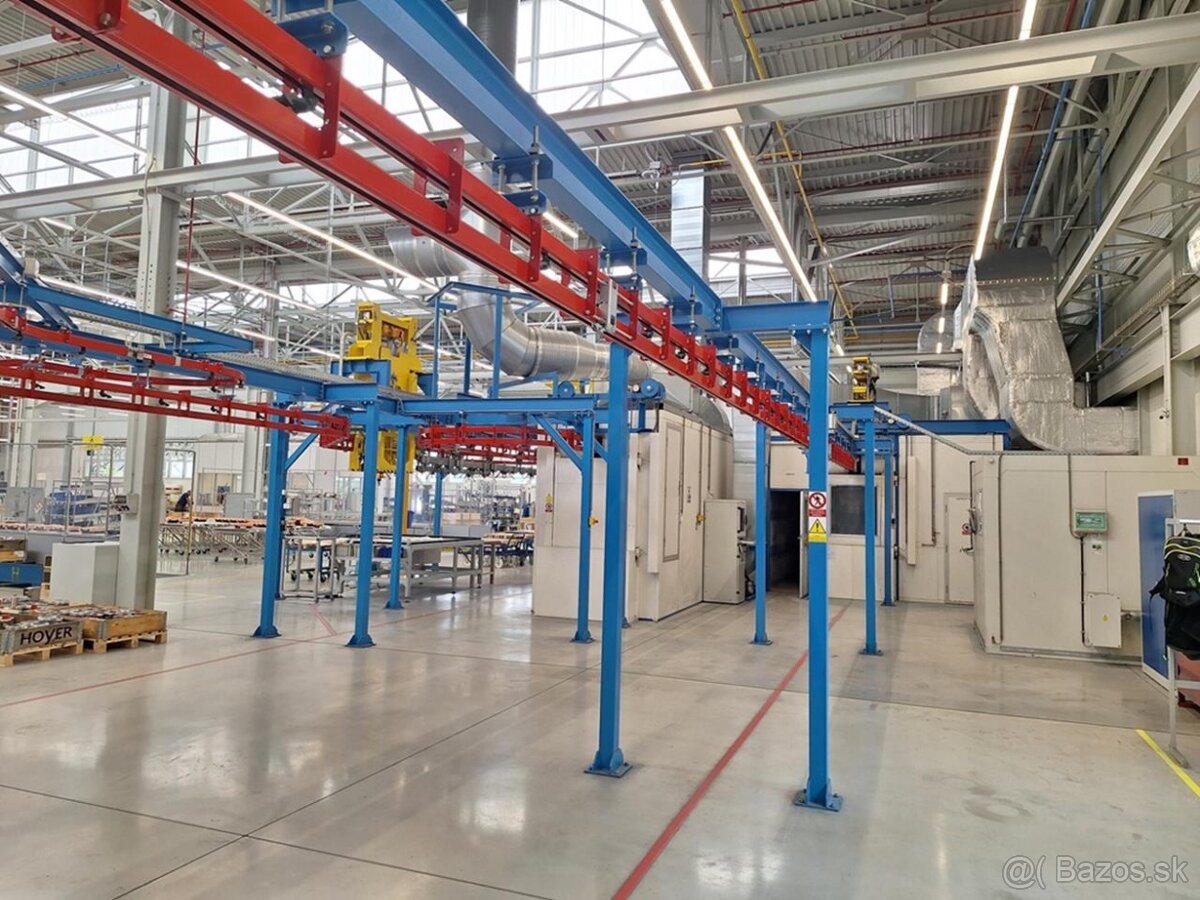 Lakovací linka EKOL - 2