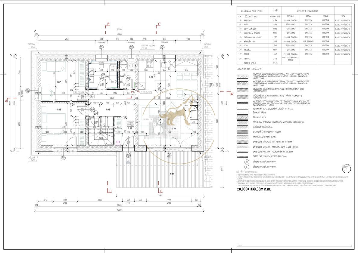 LUBINA: Pozemok 1043m² s IS a Stavebným povolením – Kúp a ST - 2