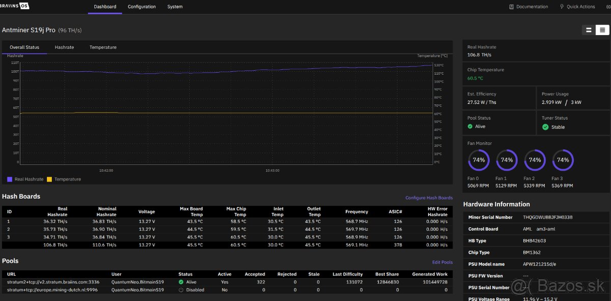 Bitmain S19J Pro (96 TH/s) - 2