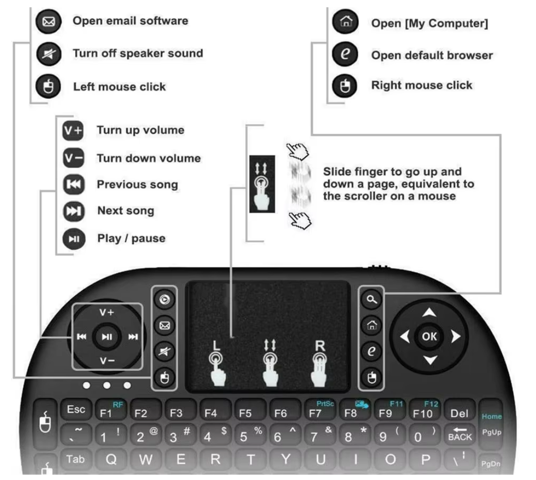 Mini bezdrôtová klávesnica,2.4G,Air Mouse diaľkový Touchpad - 2