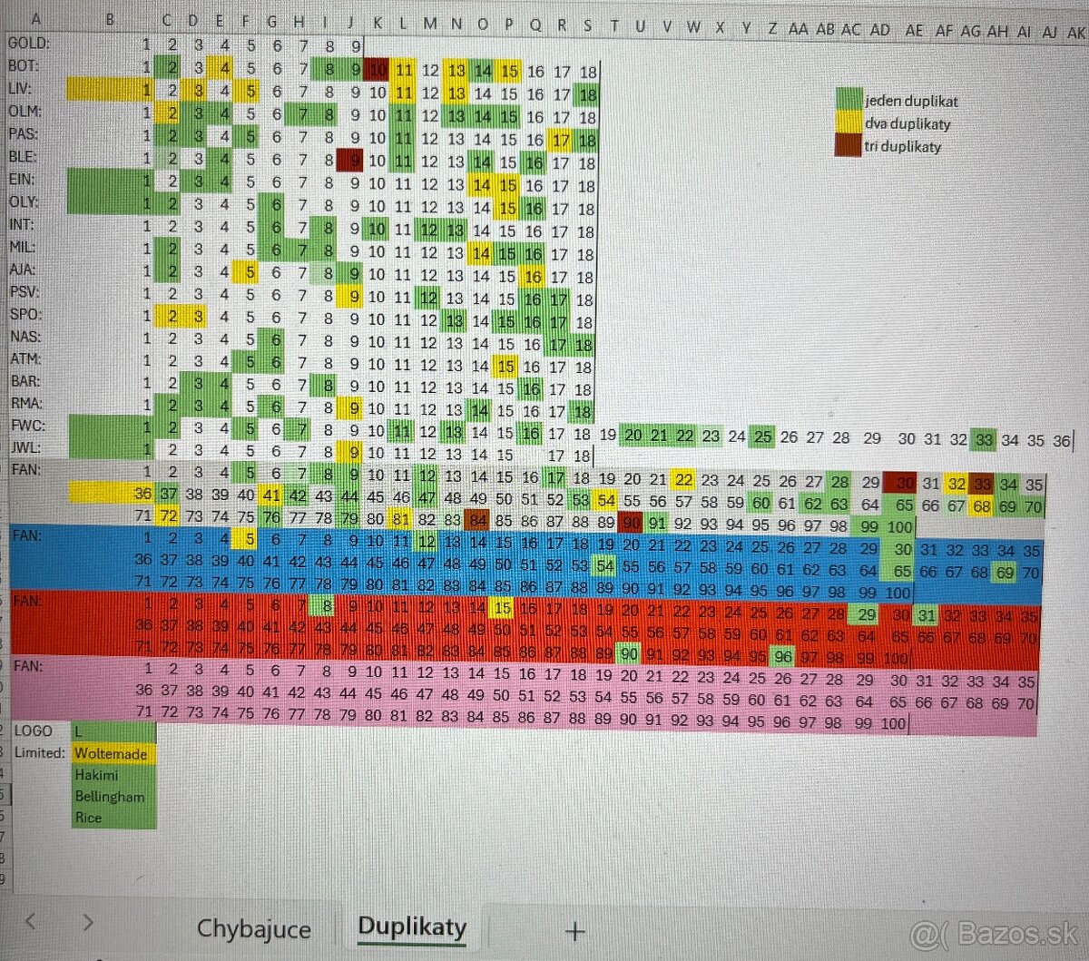 FIFA 365 XL Adrenalyn 2026 - 2