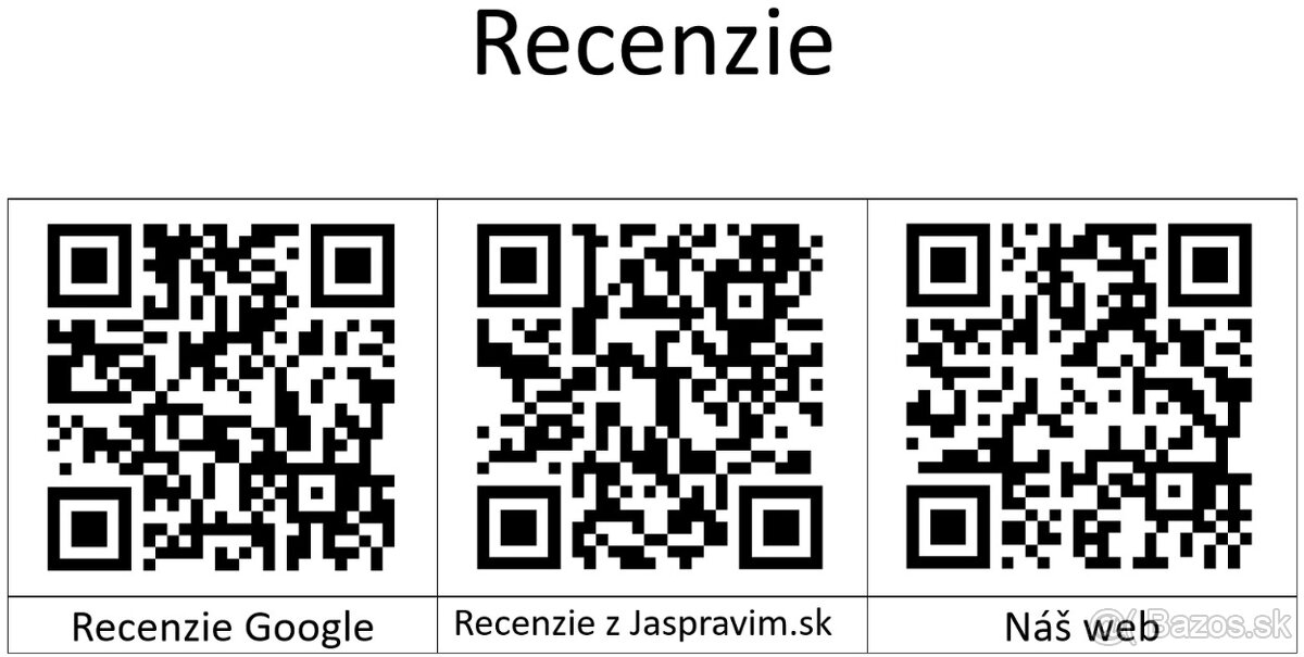 Rôzna technická dokumentácia - 2