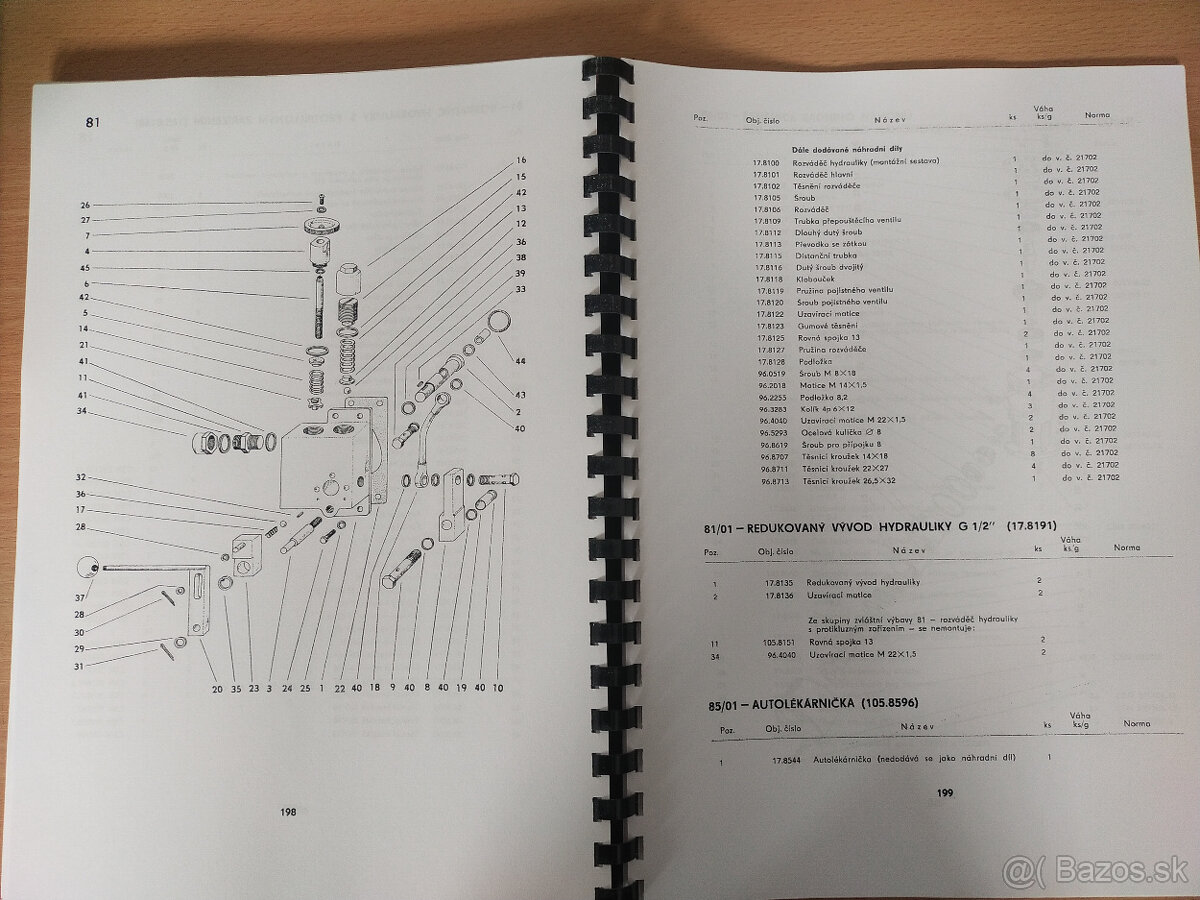 Katalóg a dielenská príručka na Zetor Super - 2