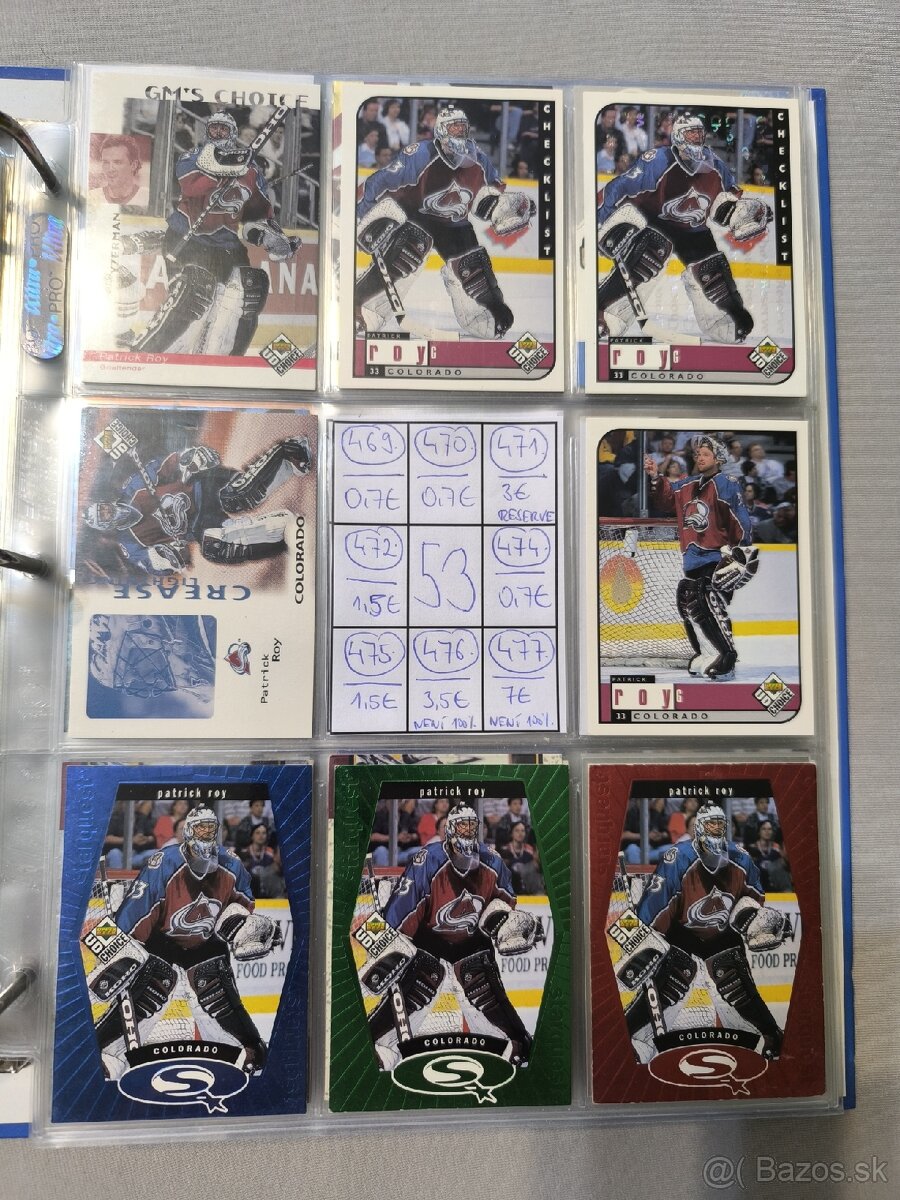 Hokejové kartičky - Patrick Roy 3 - 2