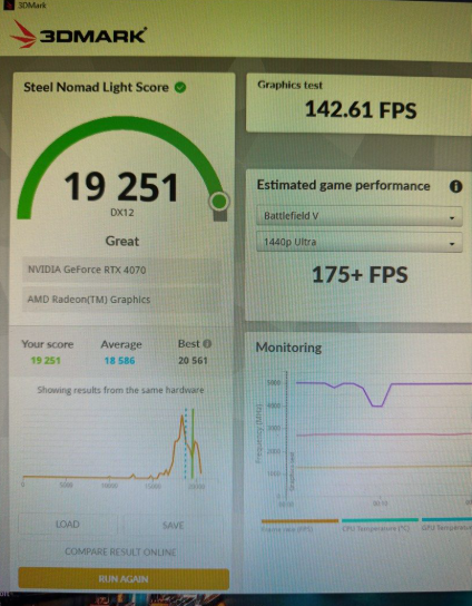 GIGABYTE GeForce RTX 4070 Windforce OC 12GB - 2