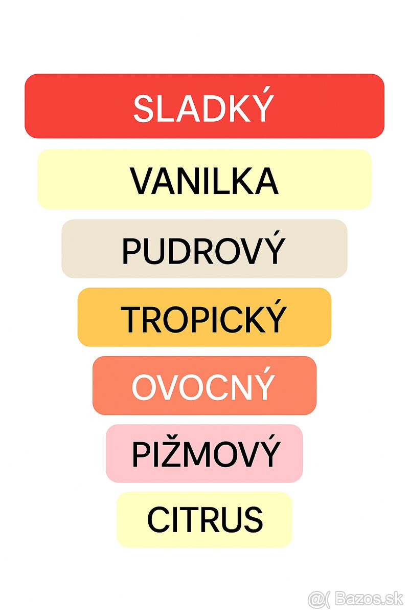 Yara od Lattafa, 100 ml - 2