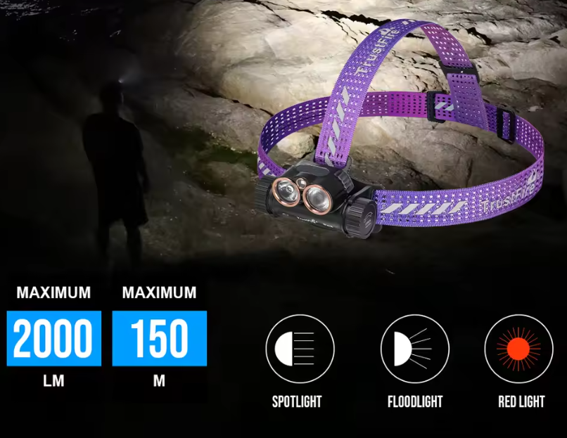 Čelovka Fialová - Trustfire H7R pre ženy - 2