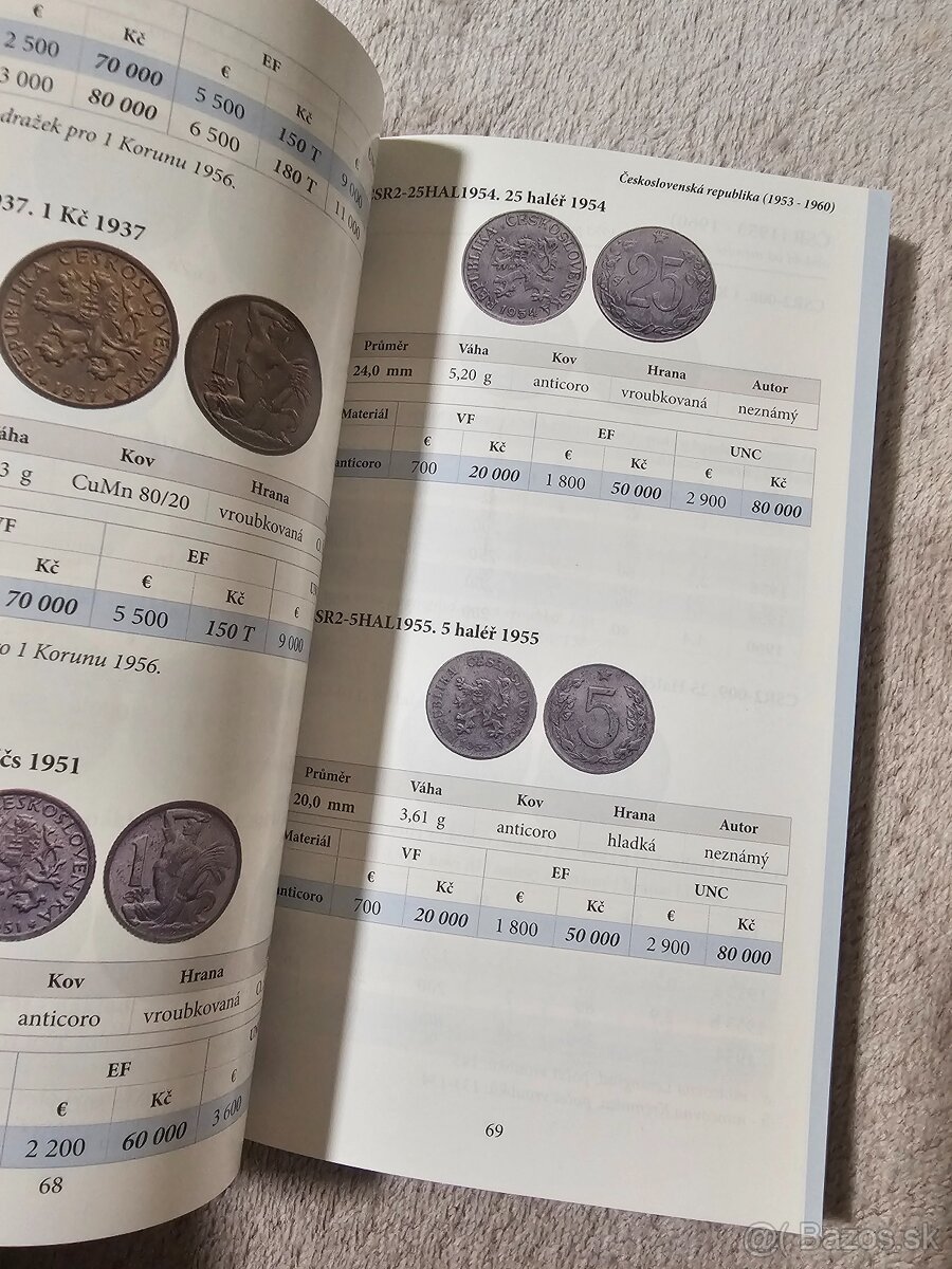 Katalog minci Macho&Chlapovič 2014 - 2