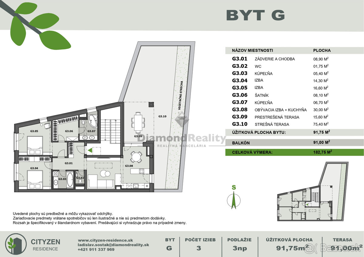 CITYZEN RESIDENCE - HARMÓNIA V CENTRE MESTA | 3 IZBOVÝ BYT - - 2