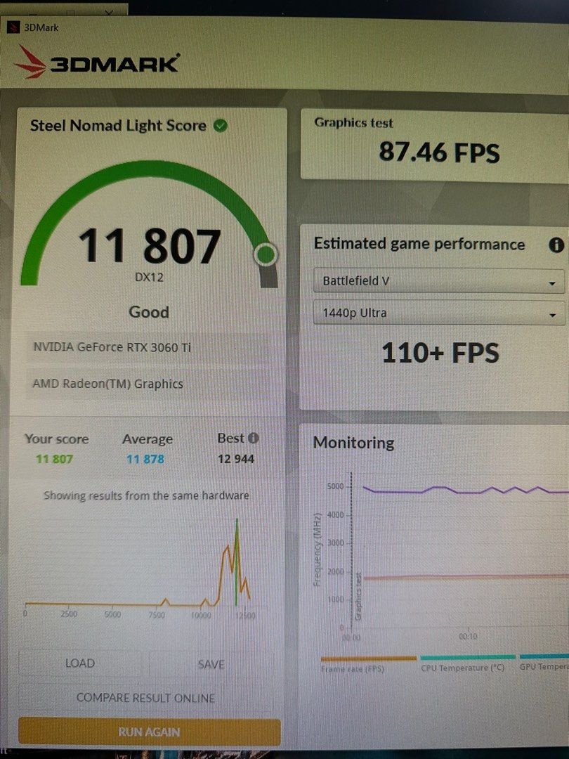 Colorful GeForce RTX 3060 Ti 8GB - 2