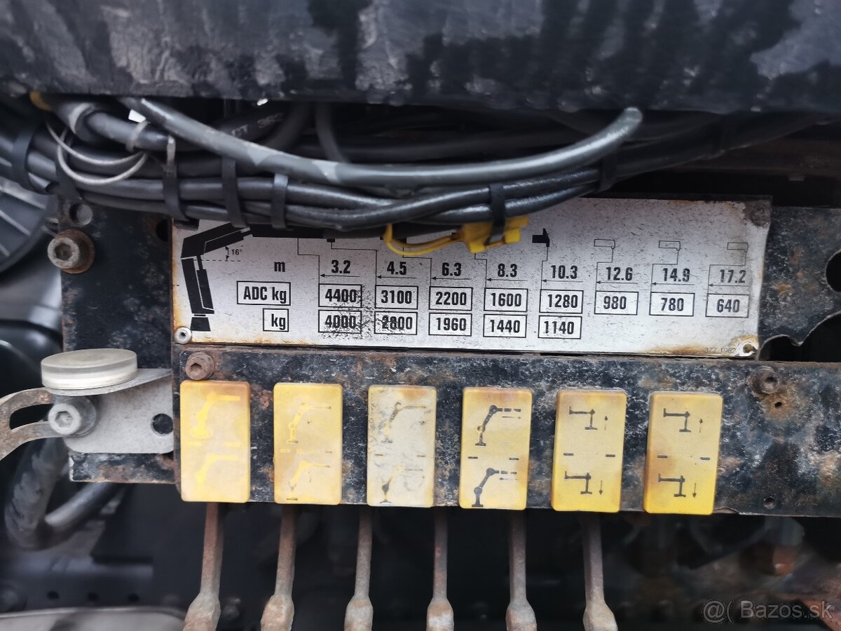 Hydraulicka ruka - 2