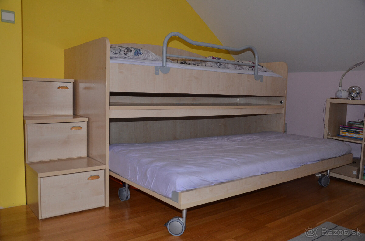 Nábytok do detskej izby - 2