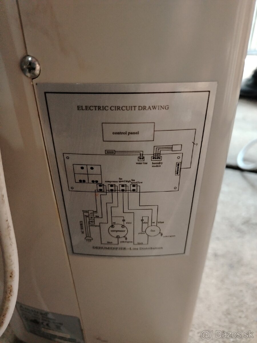 Odvlhčovač vzduchu - 2