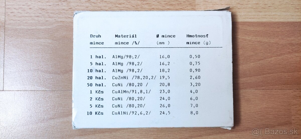 Sada mincí ČSFR 1992 - 2