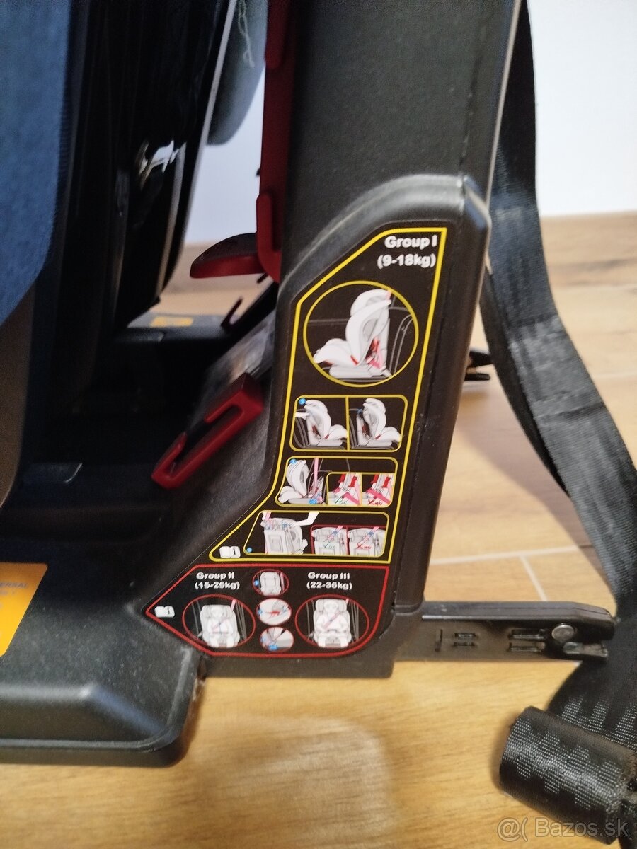 Predám autosedačku Petit&Mars - 2