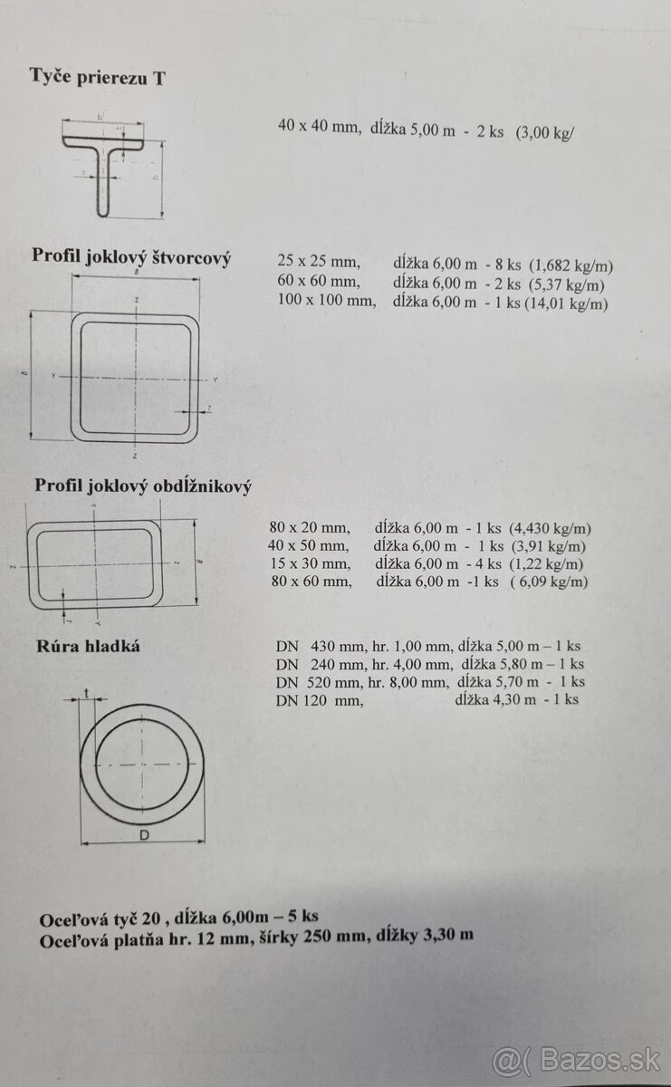 Ocelové nosníky - 2