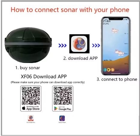 Bezdrôtový sonar s aplikáciou - 2