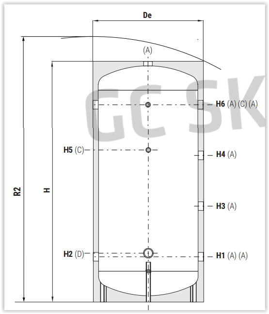 Akumulačná nádoba pre tepelné čerpadlá, akumulačka - 2
