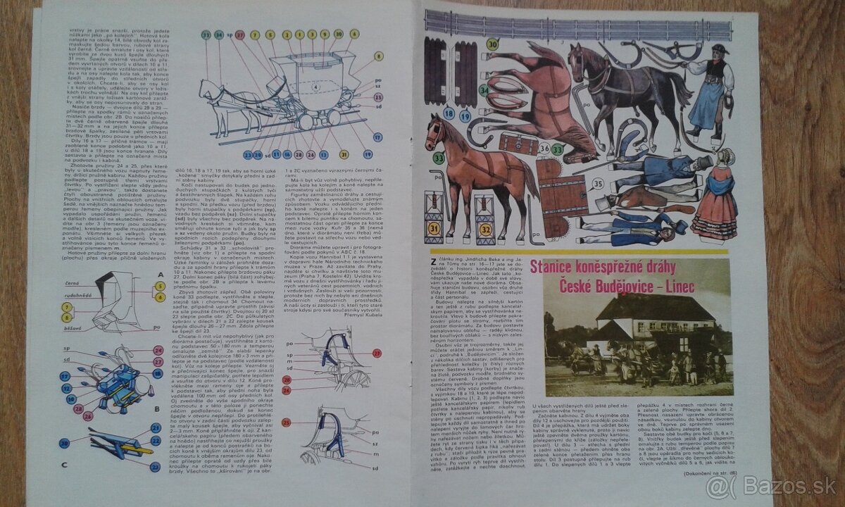 Vystrihovánky ABC Železnica - 2