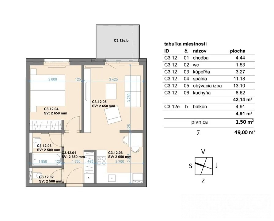 LOYALTERS | Predaj 2 izbového bytu s parkovaním a pivnicou v - 2