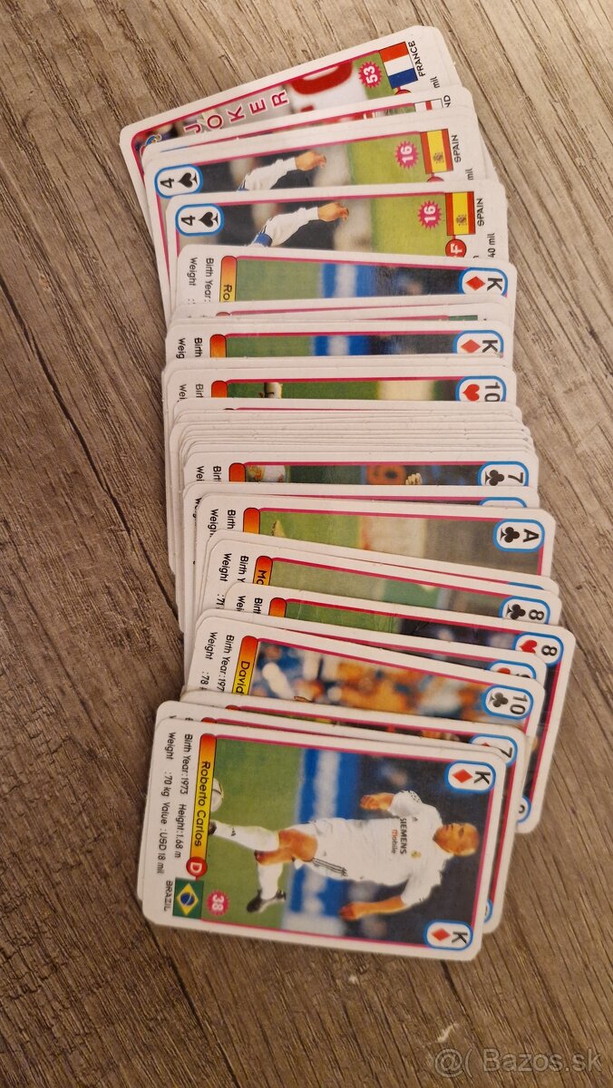 Futbalové kartičky - Football Stars modré - 2