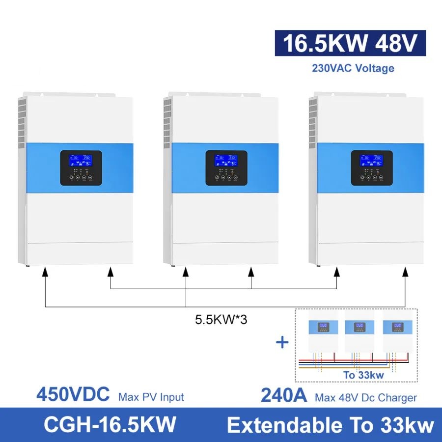 3F hybridný solárny menič na 3x220V 3x5.6kW - 33kW - 2
