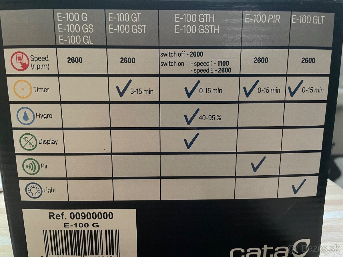 Ventilatory do kupelne a wc - 2