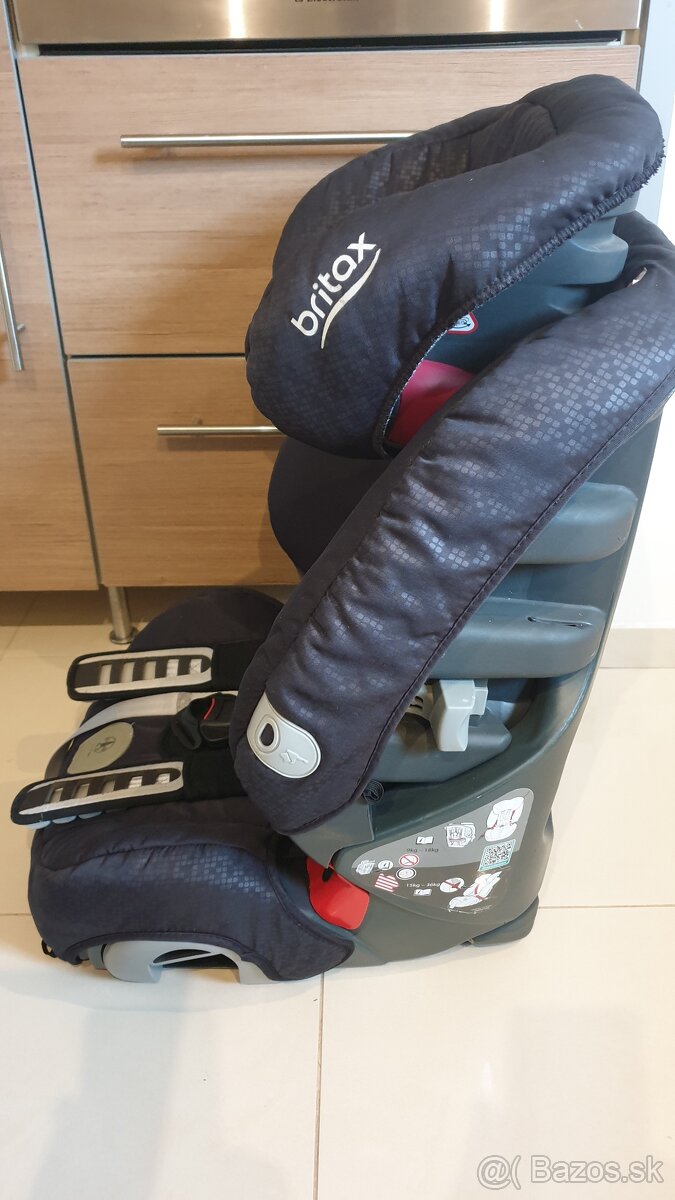 Autosedačka BRITAX RÖMER Evolva 123 plus - 2