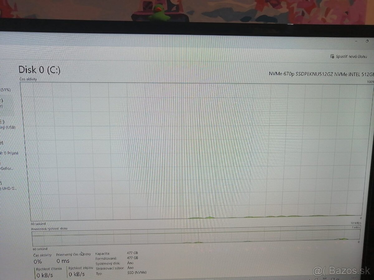 Dell Vostro 3910 - 2