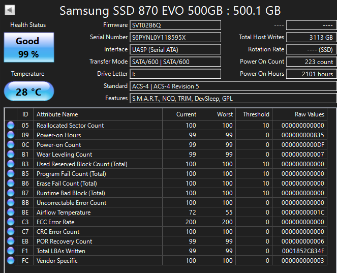 Predám Samsung 870 EVO 500GB - 2